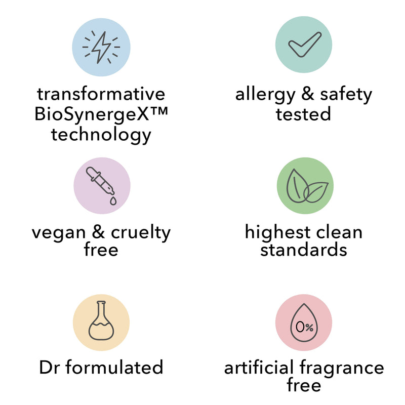 Mini Botanical Cleansing Gel