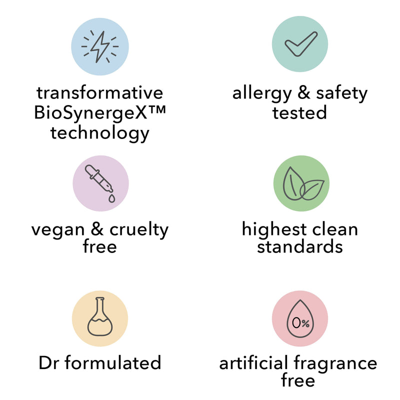 Essential Moisturizer Mini