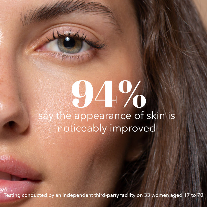 Six Gldn Essential Moisturizer has proven results. 94% say the appearance of skin is noticeably improved.